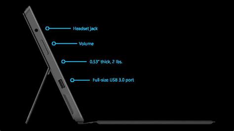 surface pro ports list.